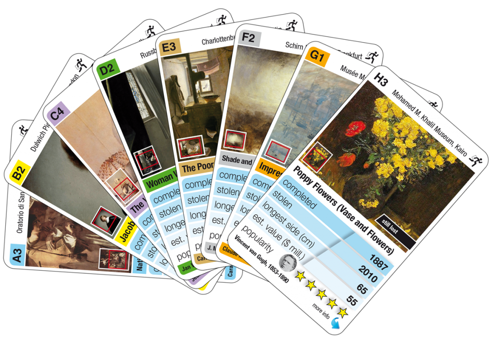 Famous Art Robberies Mona Lisa and Van Gogh are gone Kulturmeister